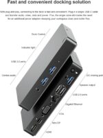 Dell WD15 Monitor Dock ? 4K USB-C Docking Station, HDMI + Mini DisplayPort + VGA + Ethernet + Audio Ports, Power Delivery up to 130W,  without Adopter - Image 2