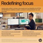 23.8-Inch HP E24 G5 Full HD IPS Business Monitor,75 Hz,5 ms,Edge-to-Edge Design,HDMI + DisplayPort + USB Hub,Eye Ease,Flicker-Free - Image 4